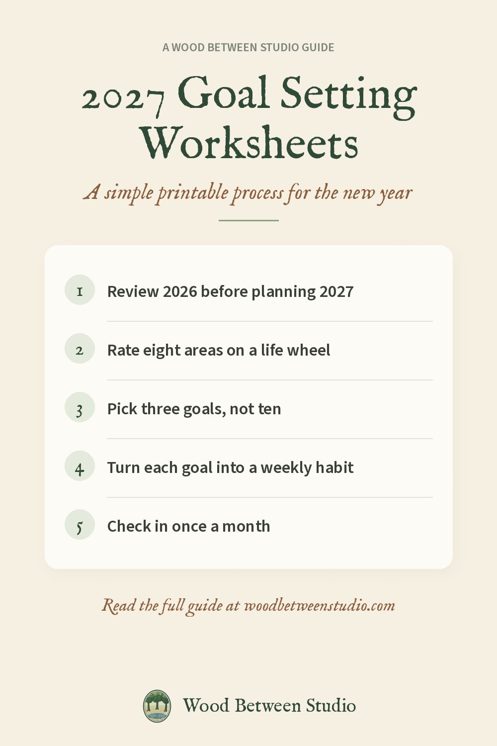 Pinterest image for this guide: 2027 Goal Setting Worksheets. Review 2026 before planning 2027. Rate eight areas on a life wheel. Pick three goals, not ten. Turn each goal into a weekly habit. Check in once a month.