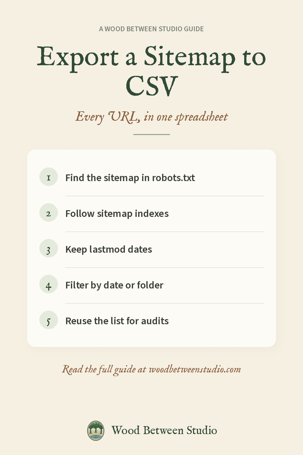 Pinterest image for this guide: Export a Sitemap to CSV. Find the sitemap in robots.txt. Follow sitemap indexes. Keep lastmod dates. Filter by date or folder. Reuse the list for audits.
