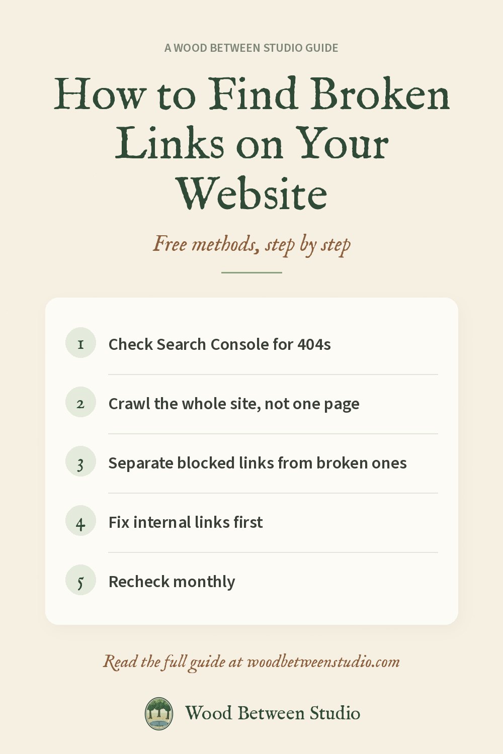 Pinterest image for this guide: How to Find Broken Links on Your Website. Check Search Console for 404s. Crawl the whole site, not one page. Separate blocked links from broken ones. Fix internal links first. Recheck monthly.