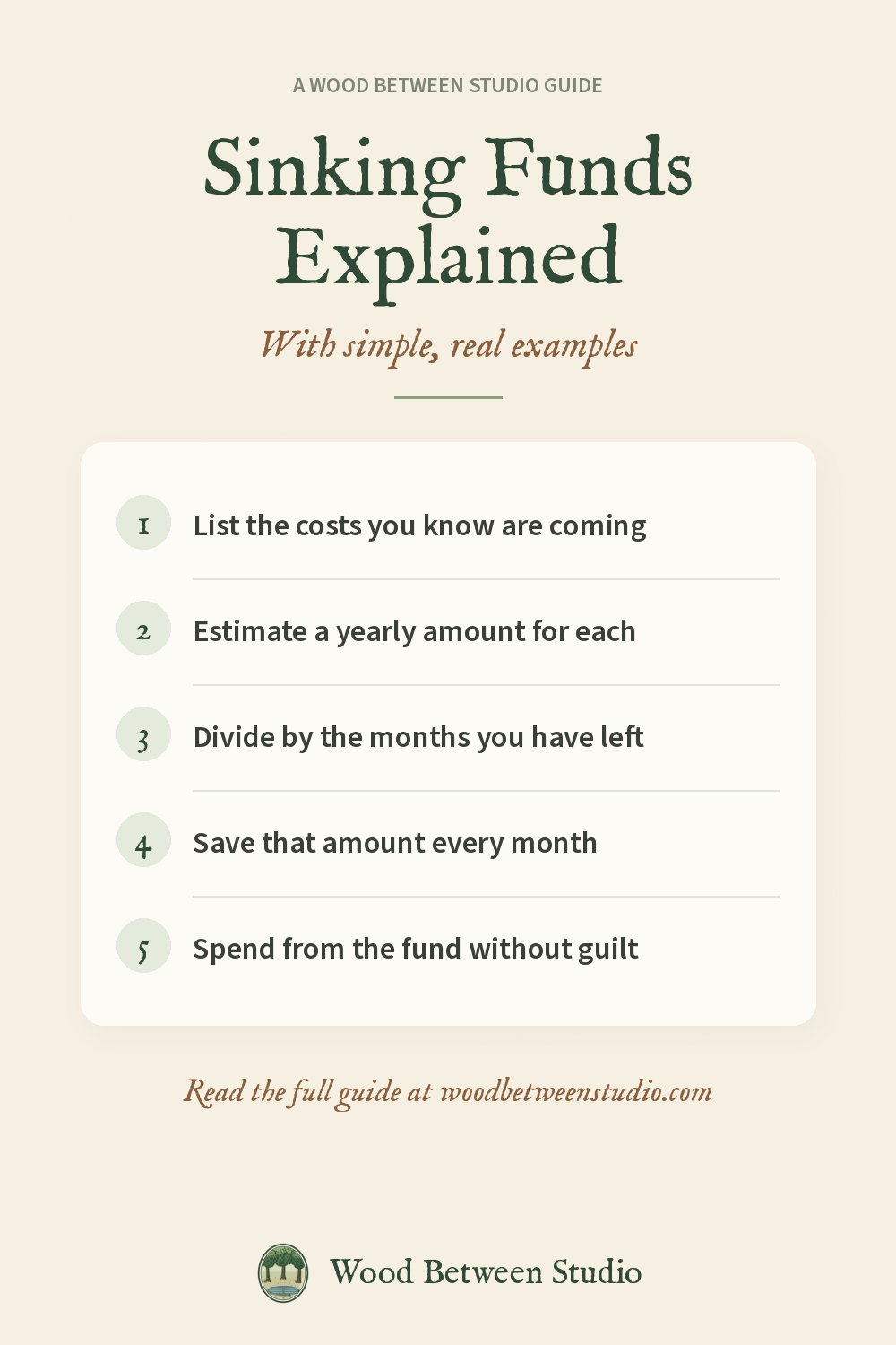 Pinterest image for this guide: Sinking Funds Explained. List the costs you know are coming. Estimate a yearly amount for each. Divide by the months you have left. Save that amount every month. Spend from the fund without guilt.
