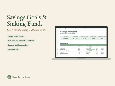 Savings Goals & Sinking Funds Tracker: product preview